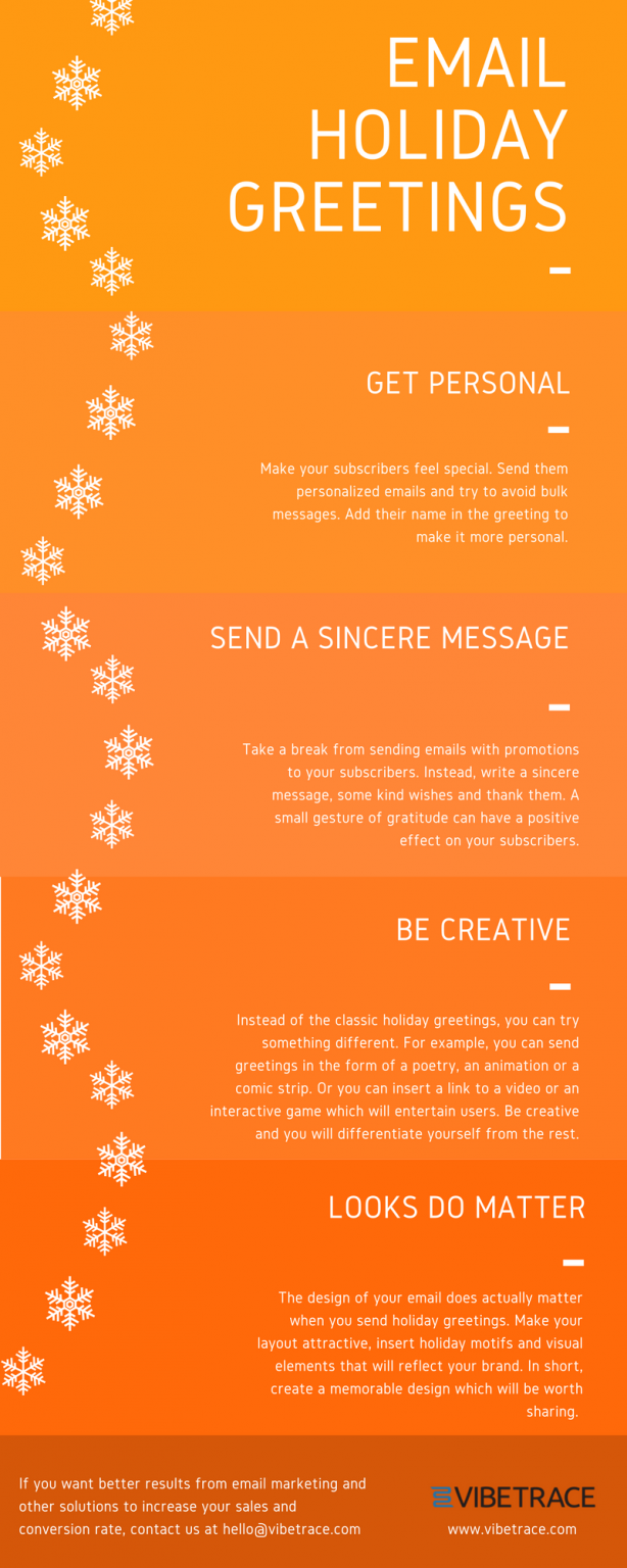 [Infographic] Email holiday greetings Vibetrace