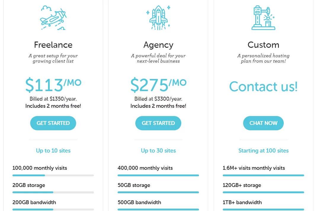 white label marketing tool