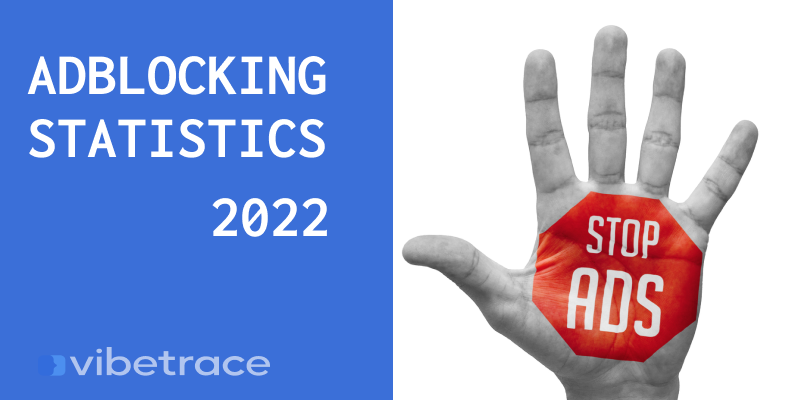 Adblocking-Statistik 2022