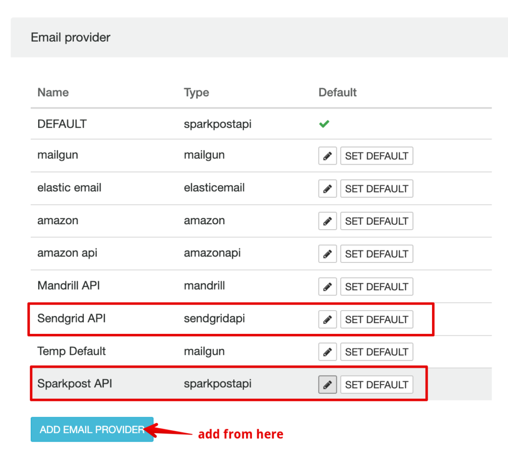 sendgrid vs スパークポストesp