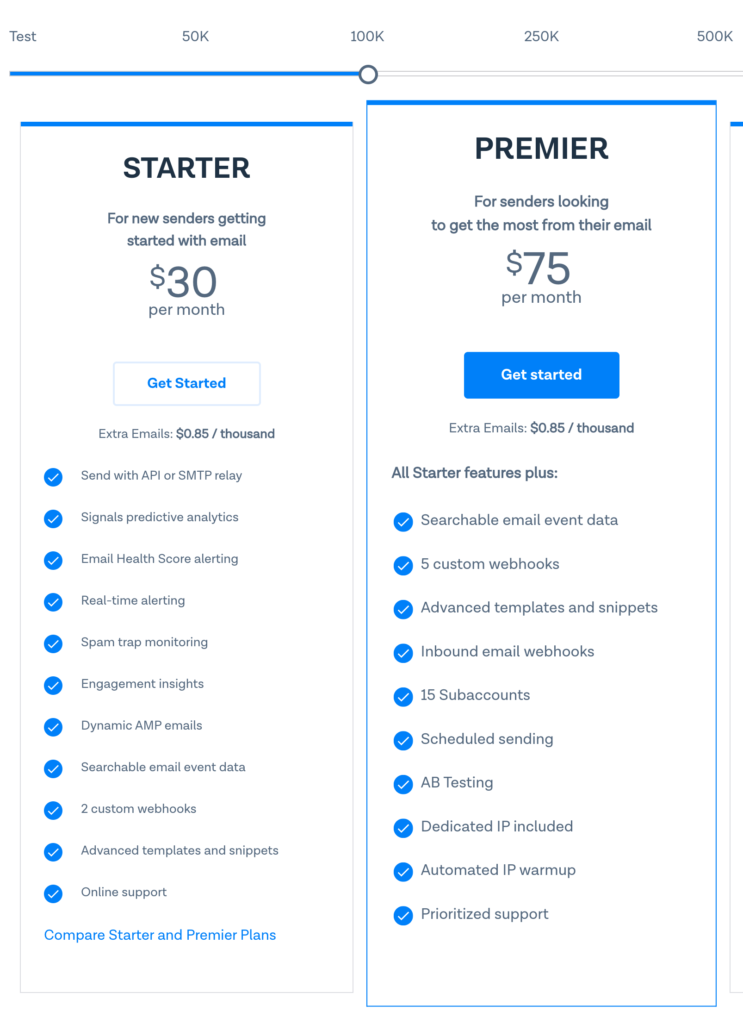 sparkpost pricing
