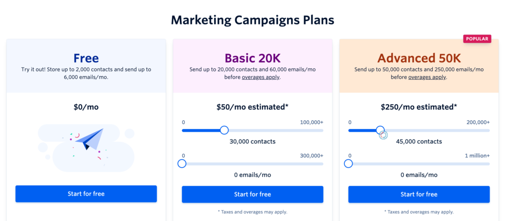 sendgrid marketing pricing
