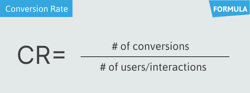 formula del tasso di conversione