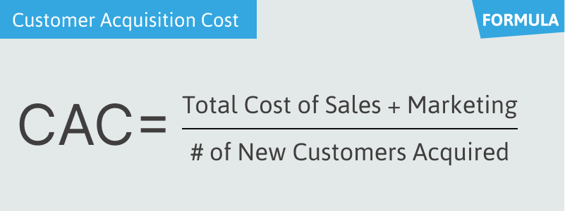 customer acquisition cost formula
