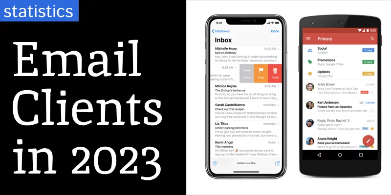 Email Client Statistics in 2023