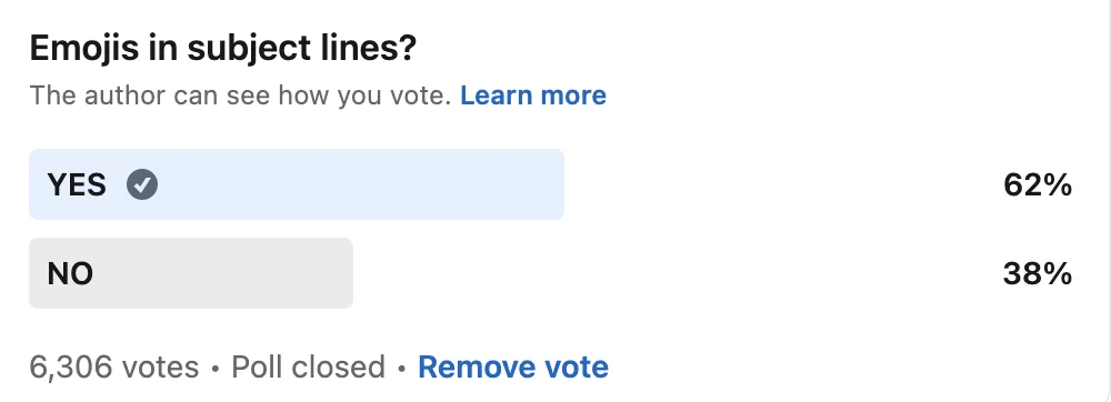 Emojis in email subject lines, Linkedin Poll
