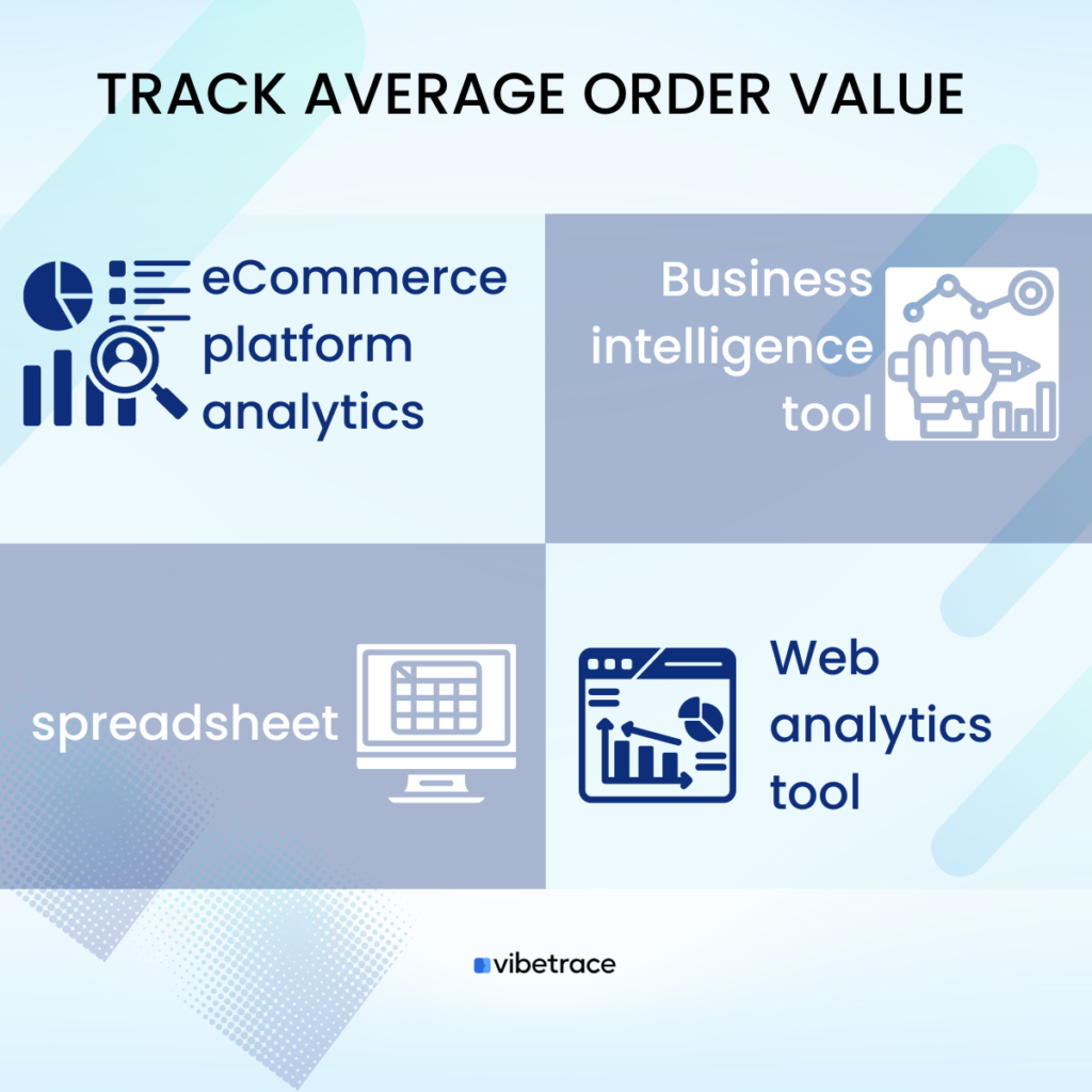 average-order-value-vibetrace