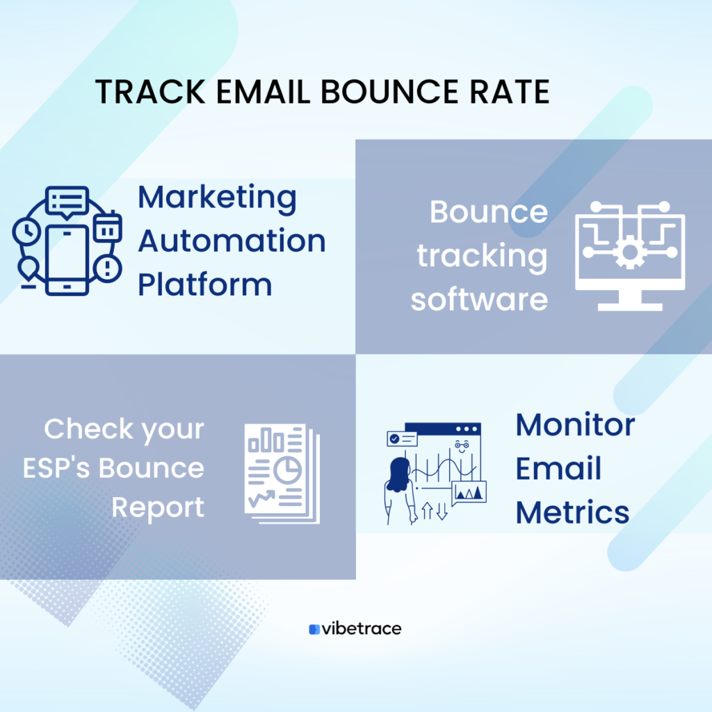 How To Reduce Your Email Bounce Rate In 2023 - DirectIQ