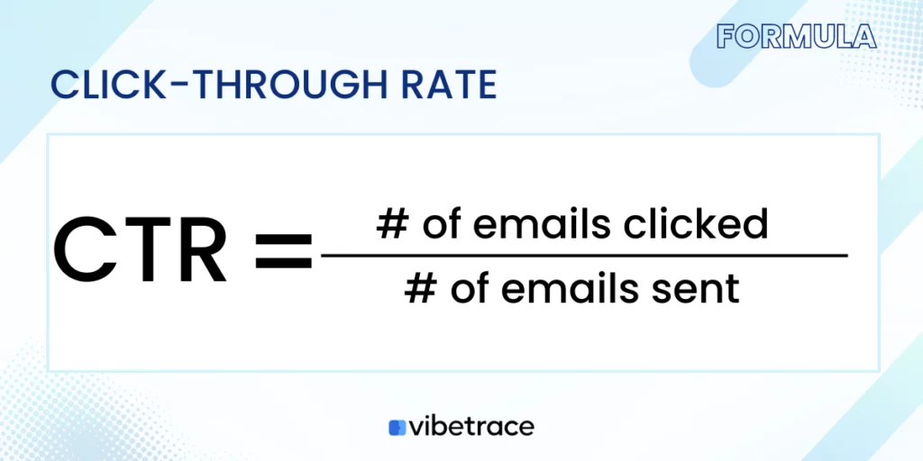 Click-Through Rate(CTR) vs Conversion Rate: Definition, Formula,  Calculation