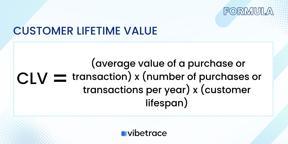 Customer Lifetime Value