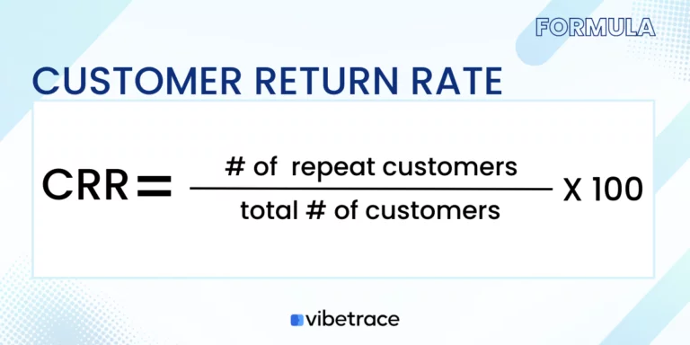 Return Customer Rate - Vibetrace