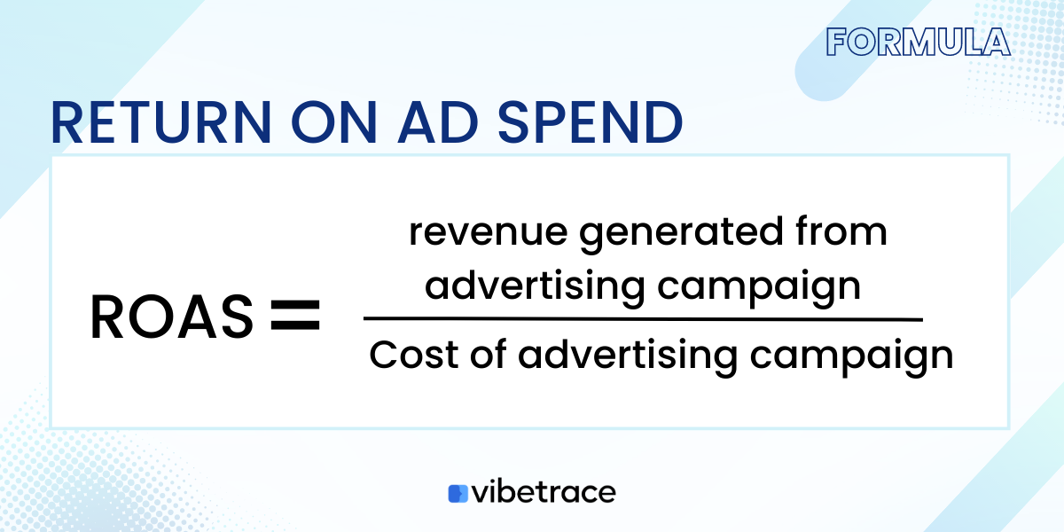 Return On Ad Spend Roas Vibetrace Return On Ad Spend Roas Vibetrace