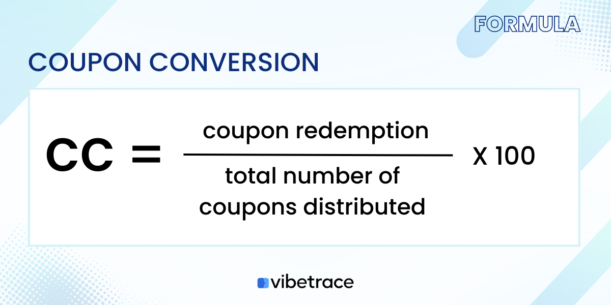 Coupon Conversion Rate Vibetrace