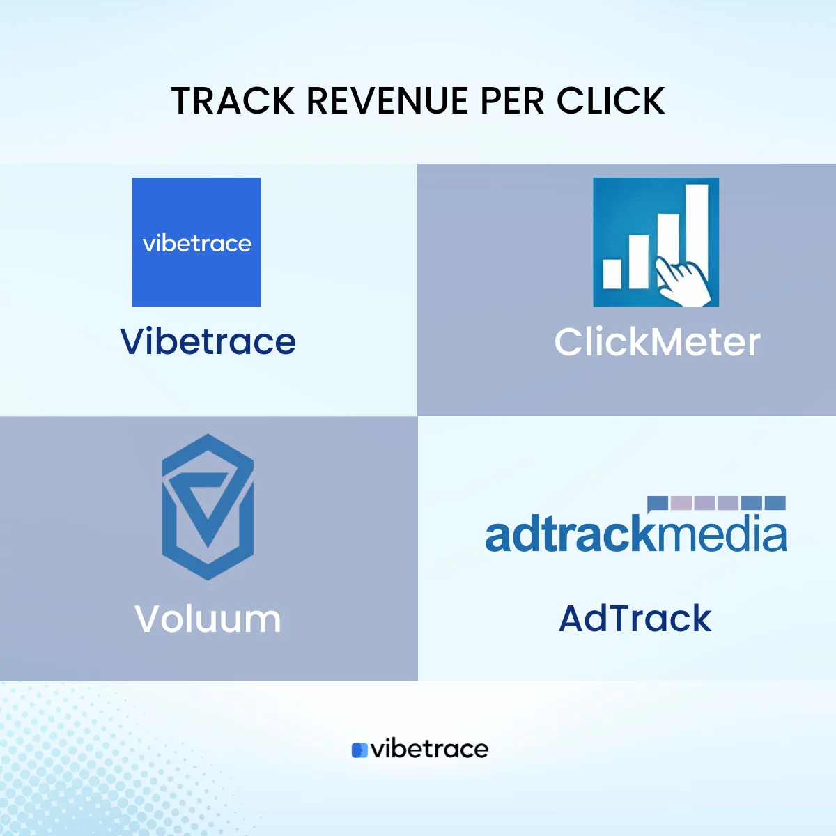 Revenue Per Click - Vibetrace