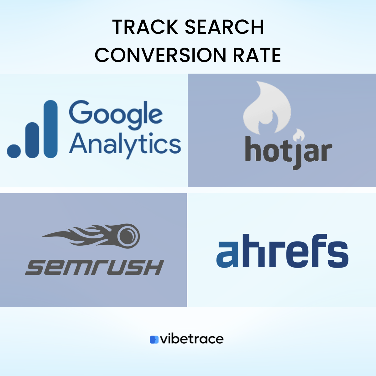 Search Conversion Raste