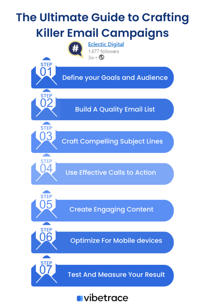 How To Optimize Your Email Campaigns For Maximum Impact Vibetrace