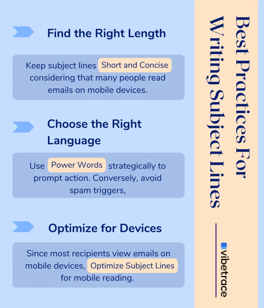 IT Tips: Email Etiquette on Subject Lines - The Elm