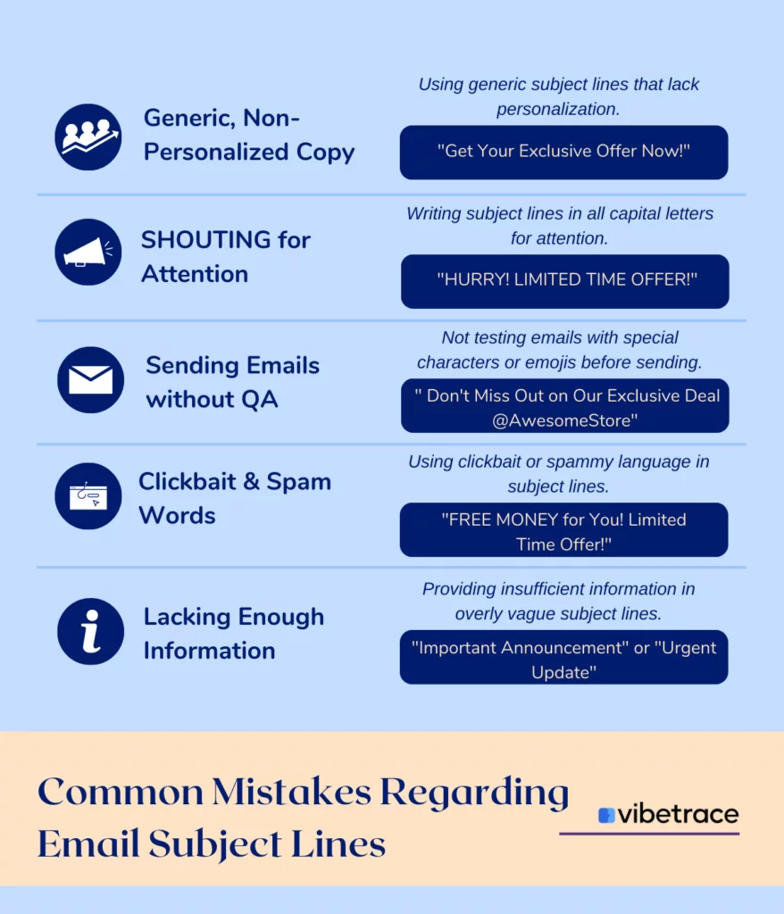 The Final Guide for Writing Effective Email Subject Lines - Vibetrace