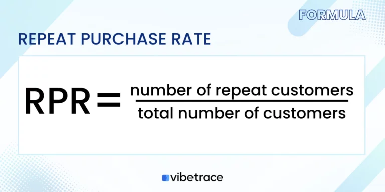 Repeat Purchase Rate - Vibetrace