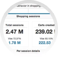 Ecommerce Analytics Ecommerce Analytics